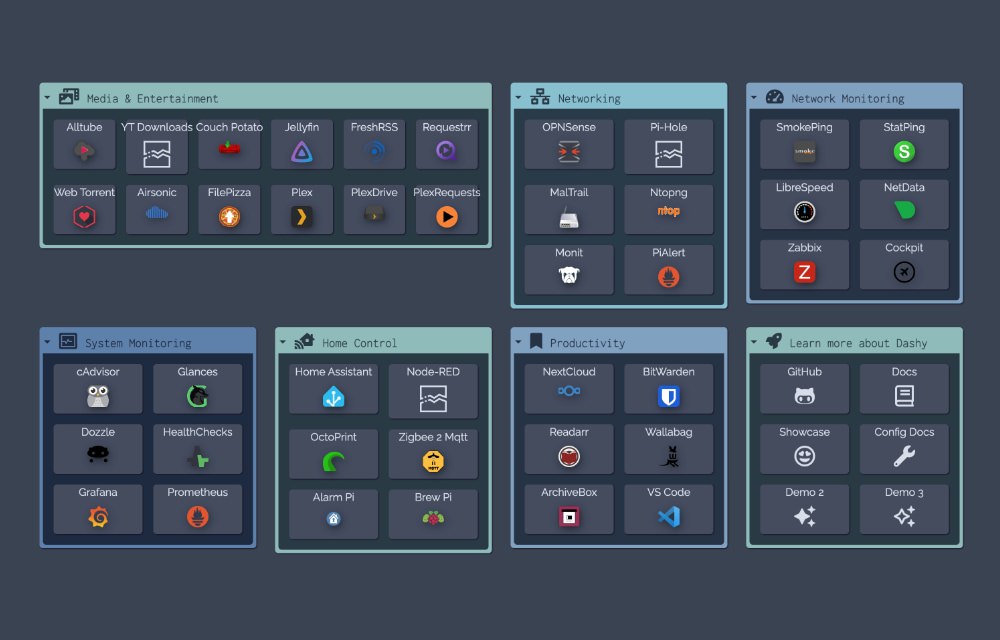 Dashy self-hosted customizable dashboard for managing apps