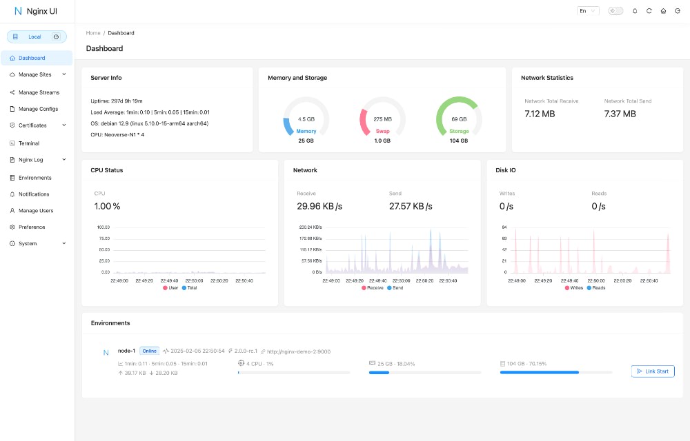 Nginx UI web-based tool for easy Nginx server management